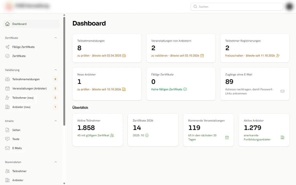 Screenshot: Dashboard im Verwaltungsbereich